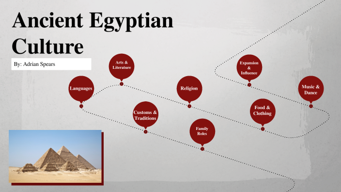 Ancient Egyptian Culture by Adrian K Spears on Prezi