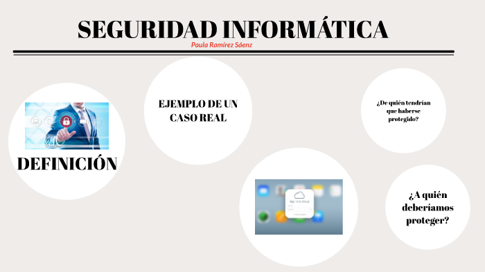 SEGURIDAD INFORMÁTICA by Paula Ramírez Sáenz on Prezi