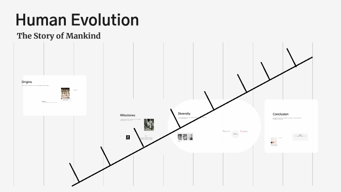 Human Evolution by Bradley Castro-Olivas on Prezi