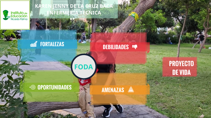 proyecto de vida by Karen Jenny De la Cruz Baca on Prezi