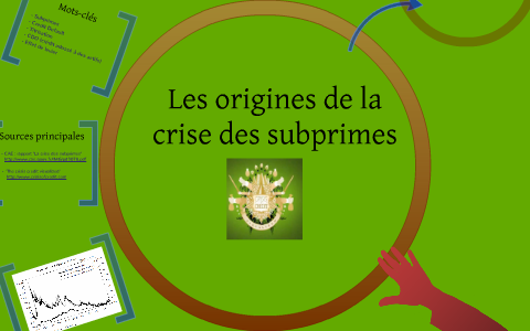 Les origines de la crise des subprimes by Charly l on Prezi