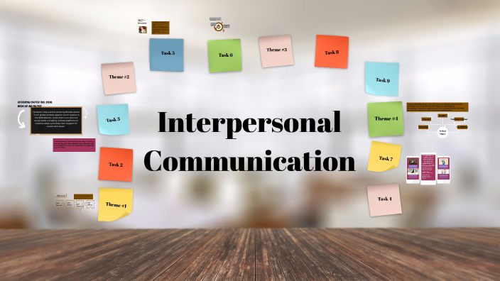 Interpersonal Communication by Mellanny Stock on Prezi