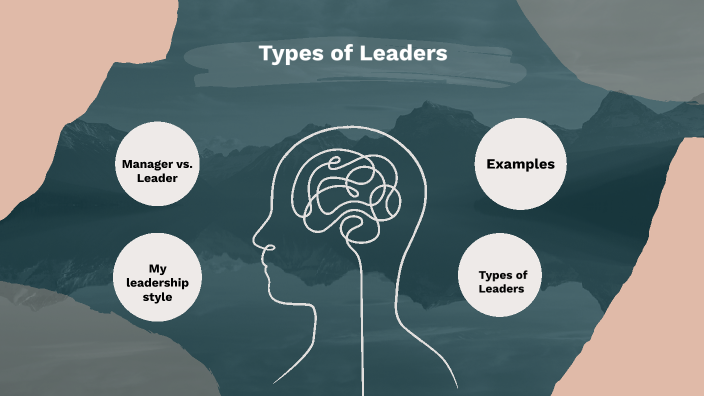 types-of-leaders-by-sanam-kolia-on-prezi