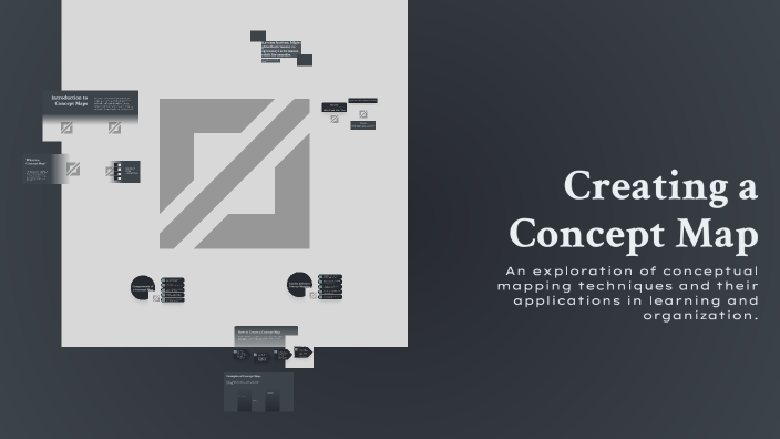 Creating a Concept Map by Damla Er on Prezi