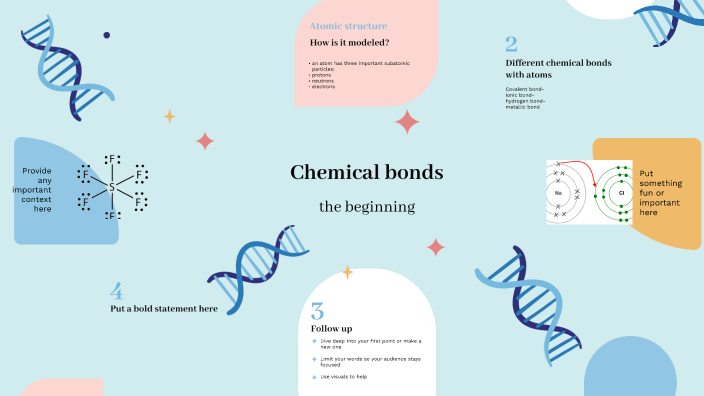 Chemical bonds by Michael Nkenchor on Prezi
