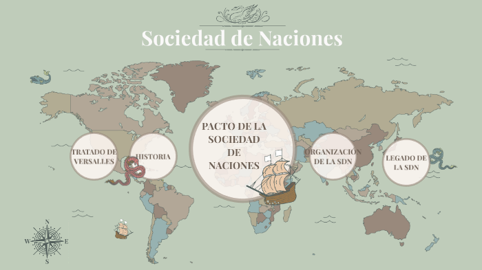 SOCIEDAD DE NACIONES by Fernando Mazariegos on Prezi