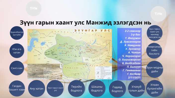 зүүн гарын хаант улс манжид эзлэгдсэн нь by inguumel tumenbayr on Prezi