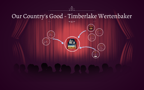 Our Country's Good Timberlake Wertenbaker by Sophie Read on Prezi