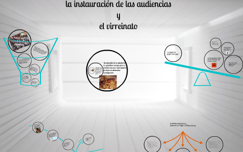 la instauracion de las audiencias by juan hernandez soto on Prezi