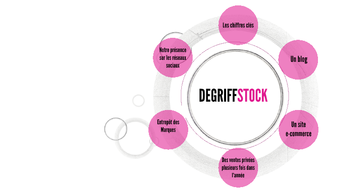 Degriff stock en discount ligne