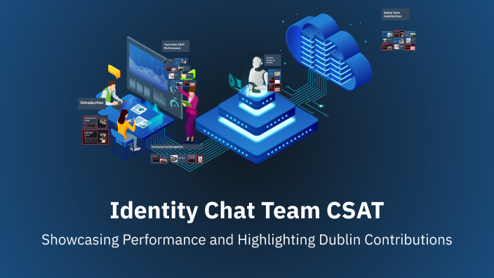 Identity Chat Team CSAT by Mark Hand on Prezi