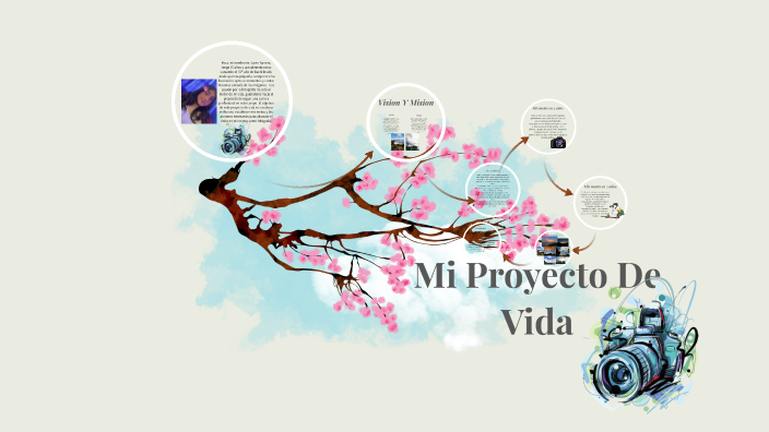Mi Proyecto De Vida by karen barrera on Prezi