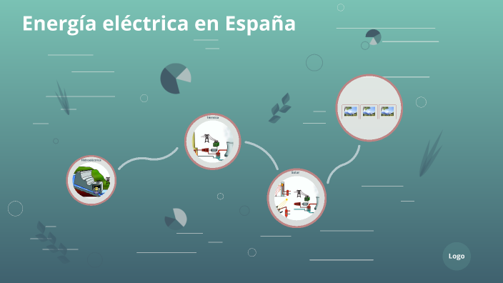 Presentación de energía by Isabel Salazar on Prezi