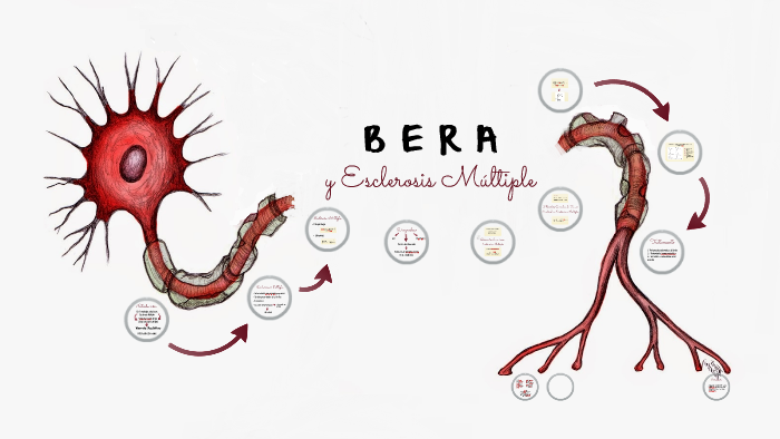 Bera Y Esclerosis Multiple By Maria Pinto On Prezi Next