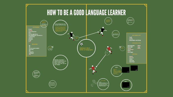 how-to-be-a-good-language-learner-by-k-bra-zel