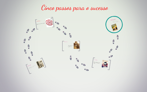 Cinco passos para o sucesso by Rafaela Carvalho on Prezi