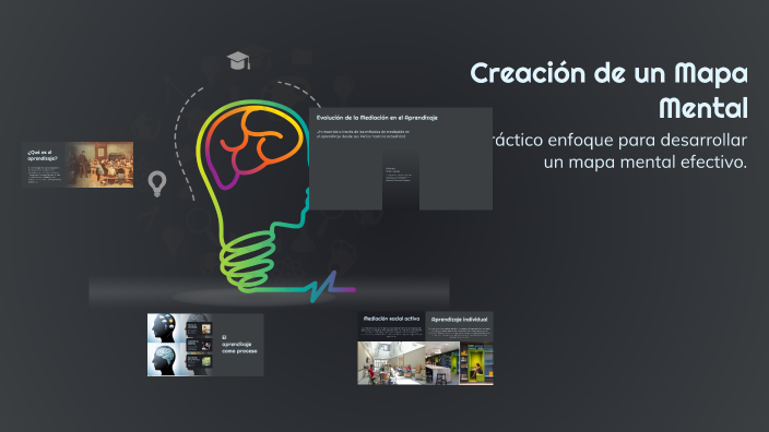 Creación de un Mapa Mental by MAXIMILIANO MOLINA on Prezi