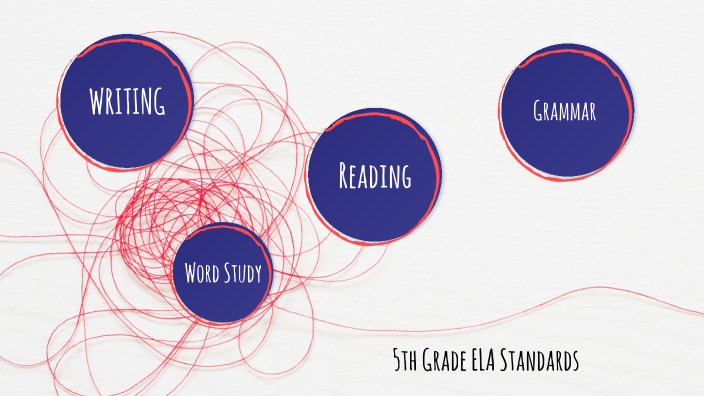 5th-grade-ela-standards-by-abigail-magner