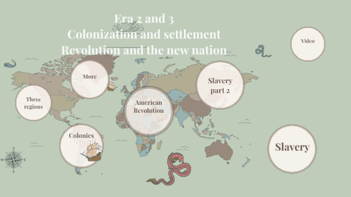 Colonization And Settlement 1585 - 1763 & Revolution And The New Nation ...