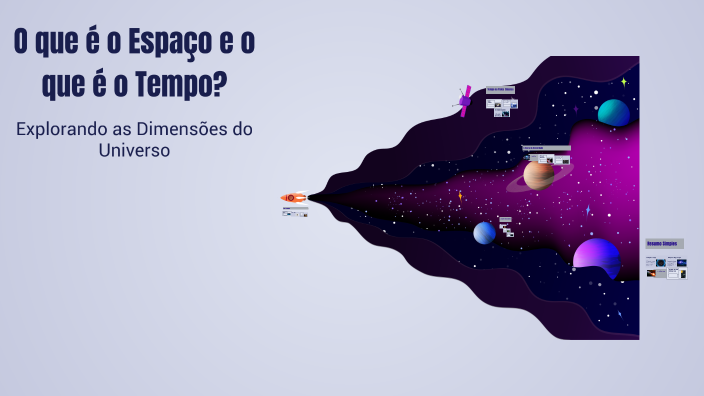 O que é o Espaço e o que é o Tempo? by jonathan abreu on Prezi