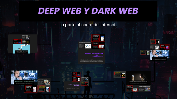 DEEP WEB Y DARK WEB by Yasari Ramirez on Prezi