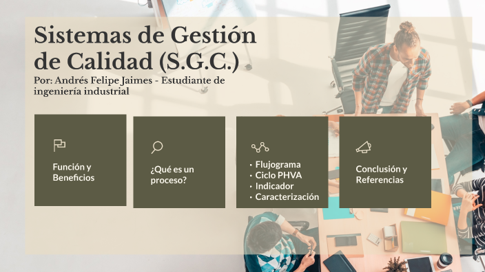 Sistema de gestión de calidad by Andrés Jaimes on Prezi