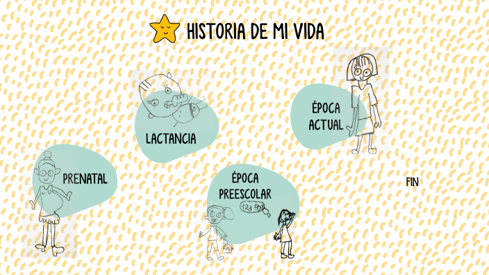Historia de mi vida by MARIA GARCES