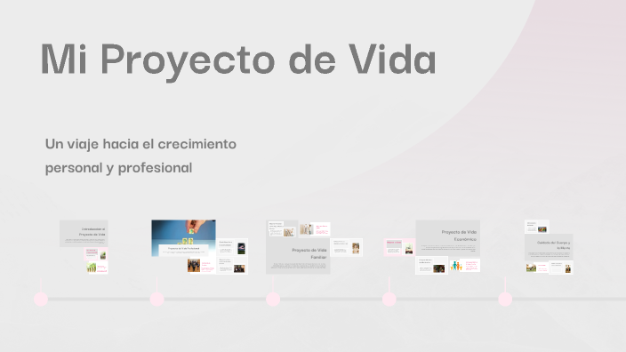 Mi Proyecto de Vida by Yesika Castiblanco on Prezi