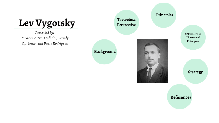 Lev Vygotsky by Wendy Quinones on Prezi