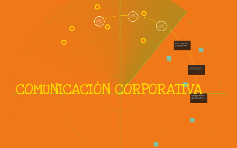COMUNICACIÓN CORPORATIVA by lorena aparicio on Prezi