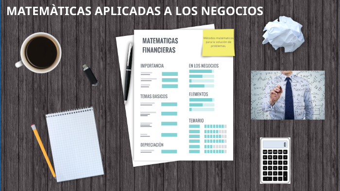 MATEMÁTICAS APLICADAS A LOS NEGOCIOS by Eds Ar on Prezi