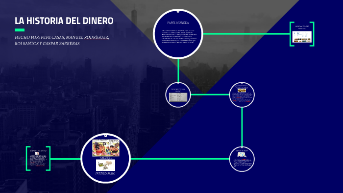 LA HISTORIA DEL DINERO by Pepe casas on Prezi