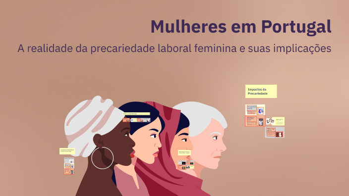 Mulheres em Portugal by Leonardo Vieira on Prezi