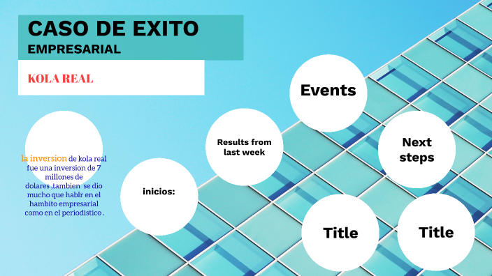 CASO DE EXITO EMPRESARIAL KOKA by analy alvarado on Prezi