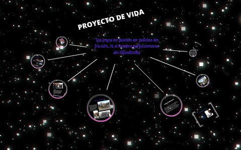 MI PROYECTO DE VIDA by yenny marisol on Prezi