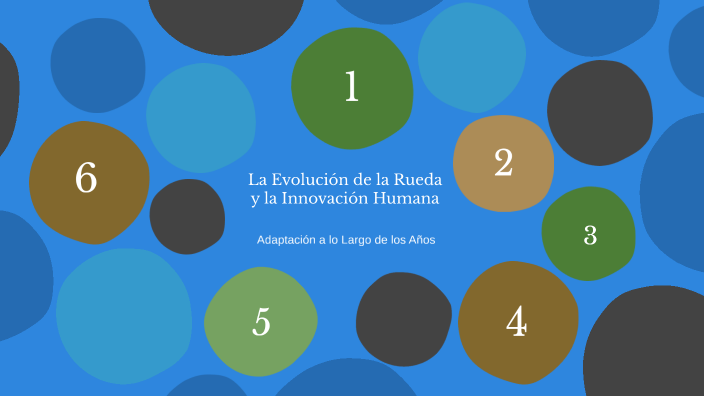 La Evolución De La Rueda Y La Innovación Humana By Juan David Zuñiga La Evolución De La Rueda Y La Innovación Humana By Juan David Zuñiga