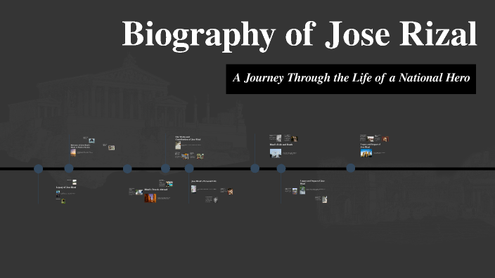 Biography of Jose Rizal by Joshua Azur on Prezi