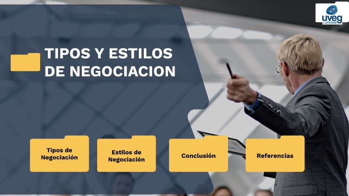 Tipos Y Estilos De Negociación By Margarita Emma Manzanilla Perez On Prezi