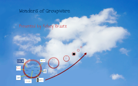 Groupware (Collaborative Software) by Kelsey Braatz on Prezi