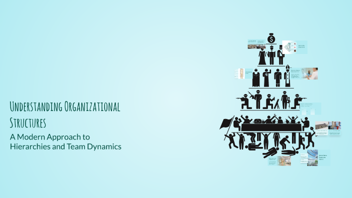 Understanding Organizational Structures by Aleksandrs Kisiks on Prezi