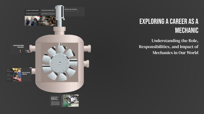 Exploring a Career as a Mechanic by daniel niles on Prezi