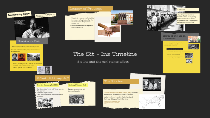 Black History Timeline by EunJu Lee on Prezi