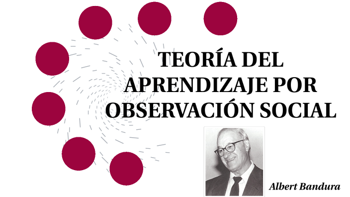 TEORIA DEL APRENDIZAJE POR OBSERVACIÓN By Alondra Sanchez Nuñez On Prezi