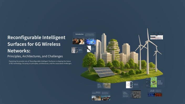 Reconfigurable Intelligent Surfaces for 6G Wireless Networks ...