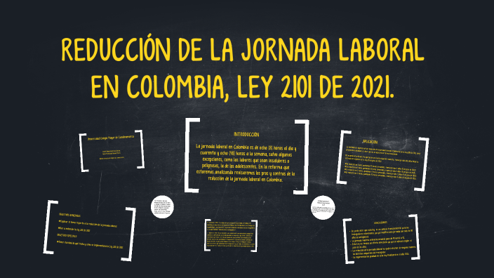 Reducción De Jornada Laboral By Luisa Fernanda Viasus Florez On Prezi