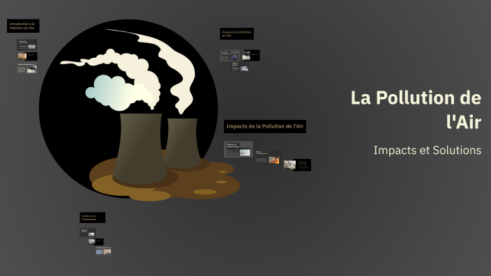 La Pollution de l'Air by bentaleb ilyass on Prezi