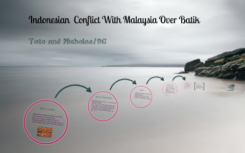 Malaysia VS Indonesia - Batik Conflict by Nicholas Taniadi