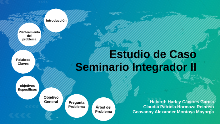 Estudio de caso Seminario Integrador II by Claudia Hormaza on Prezi