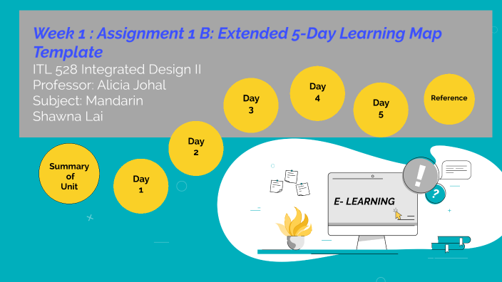 ITL 528 Week 1 : Assignment 1B: Extended 5-Day Learning Map by Shawna ...
