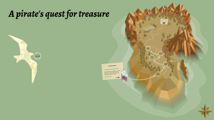 The Pirate's Quest for Treasure